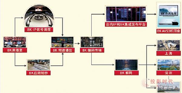 8Kс5G+8K+AI+ơɶλԺʿ_v