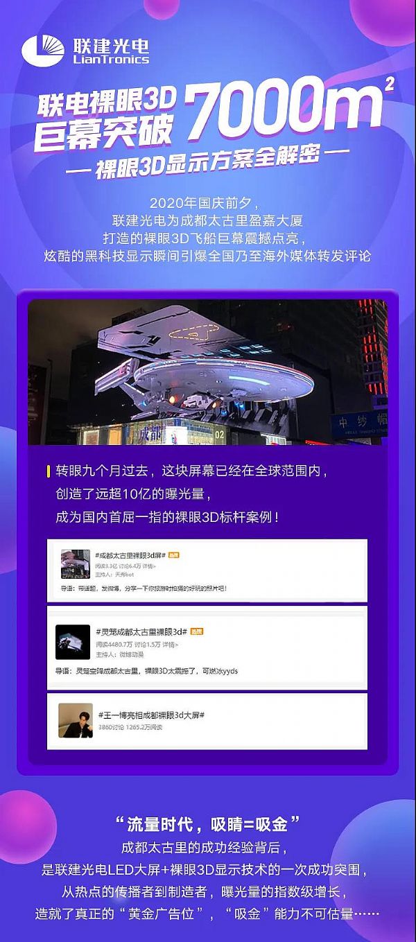 3DĻͻ7000O±@ʾȫ
