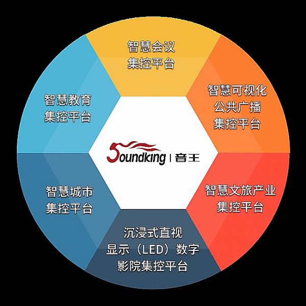 ǻ۳δƽ_(ti)InfoComm China 2021չ