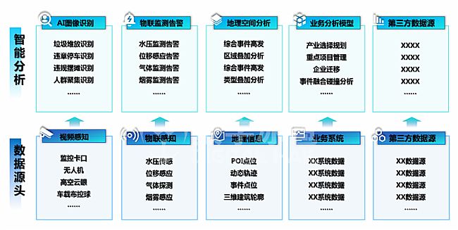 (sh)ֱǻÔ(sh)֌\IOCϵy(tng)