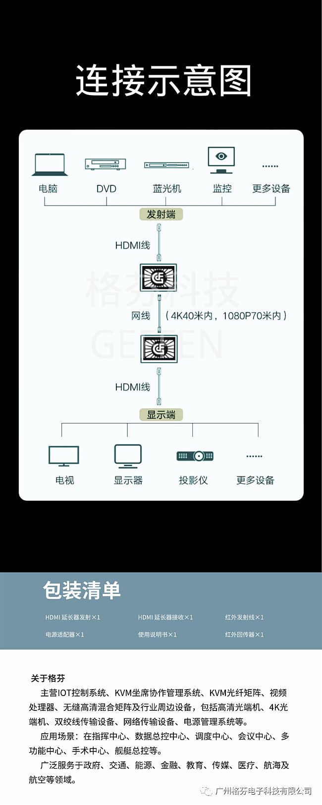 P(gun)HDBaseTh(yun)xos4Kݔ?sh)֪Rc(din)@ˣ