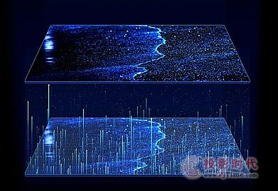|(zh)OLED Mini-LEDɞQM(fi)x