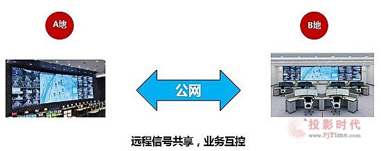 (chung)ͨQЩ؃(yu)ݣ