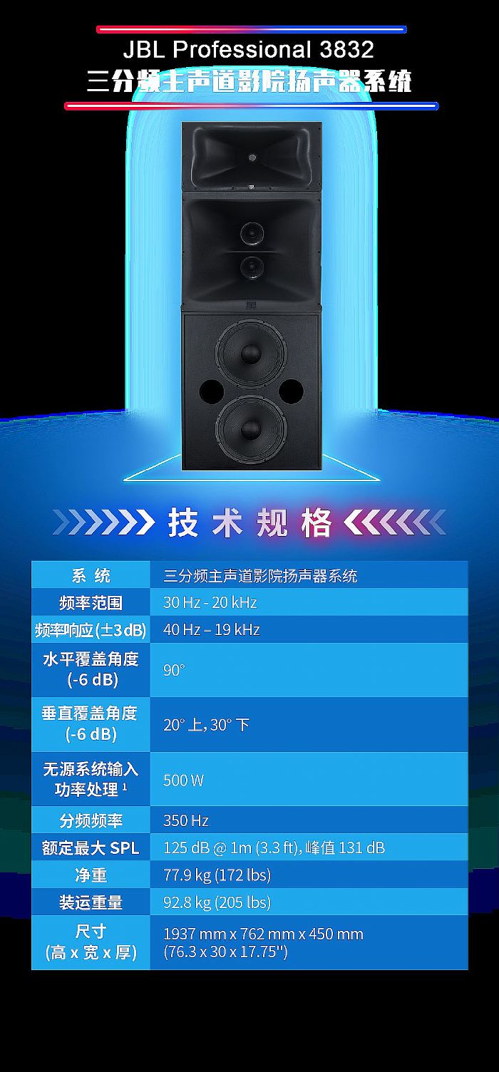 JBLlProfessional 3800/4800ϵӰԺPϵyȫ ԭ