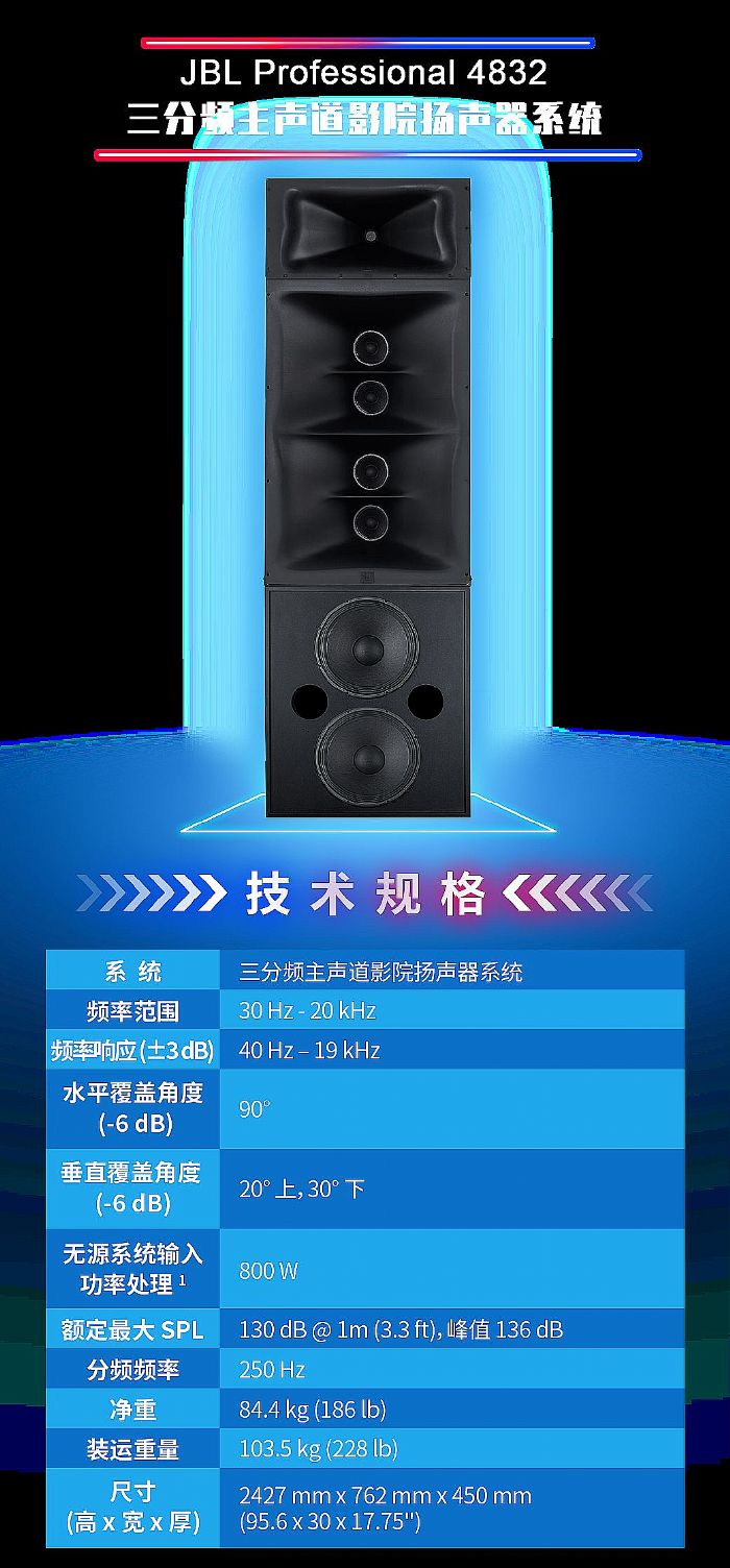 JBLlProfessional 3800/4800ϵӰԺPϵyȫ ԭ
