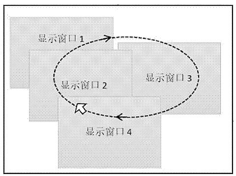 @s@헇Ұl(f)CһN@ʾ{УbüO䡷KMmƵĶര@ʾӿƷϵy(tng)