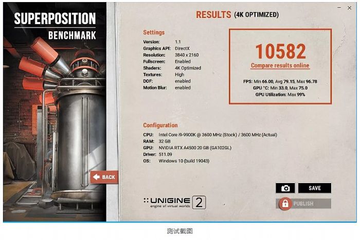 _(ti)(sh)y(c) | RTX A4500 (du) RTX A4000