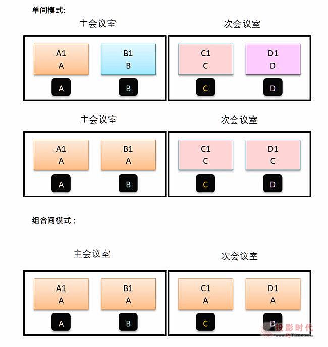 Lumens & Barcoohͅf(xi)Q-(yng)д͕h