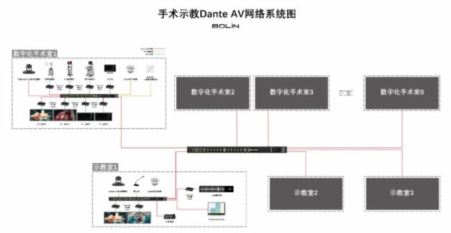 Dante AVΌFggʾ̡ĸ|
