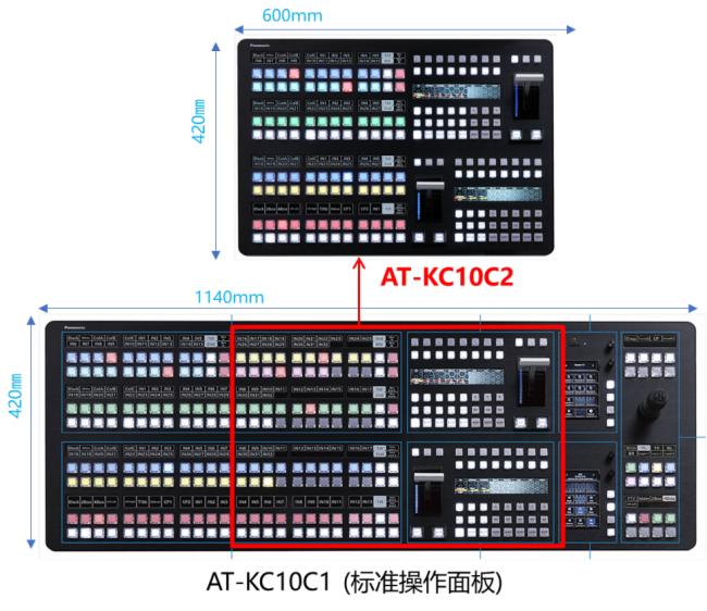 KAIROSƳȫ¾o壬(sh)F(xin)ȫ°汾(j)