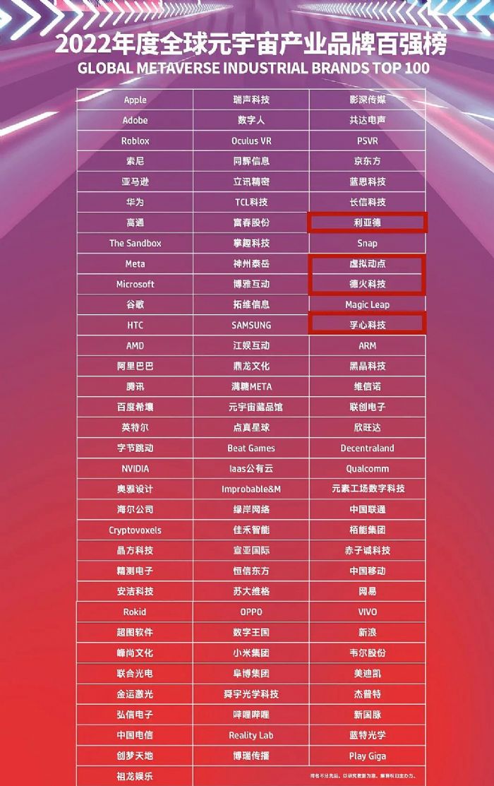 ¼¶Ʒx2022Ԫa(chn)I(y)?gu)?qing)