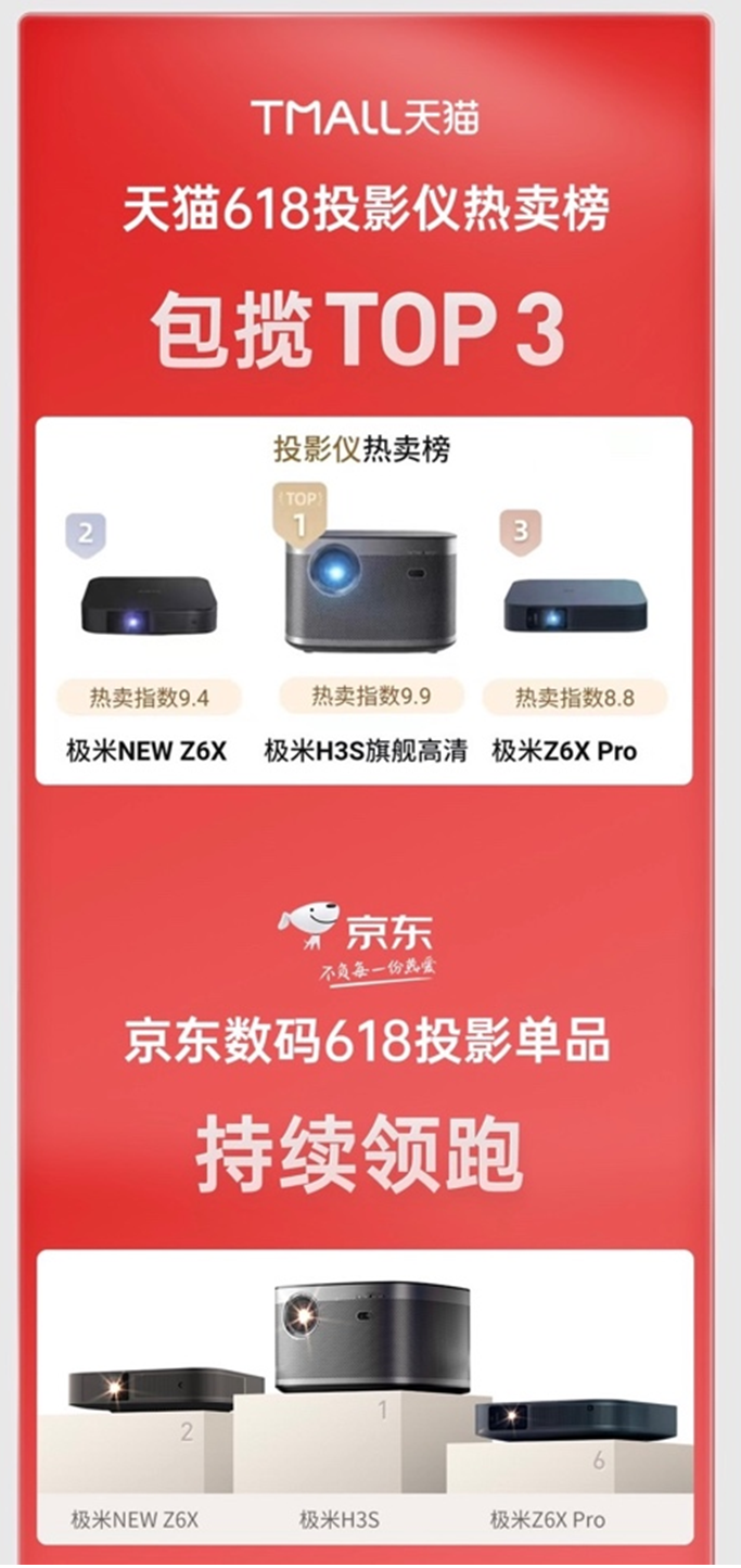 ͶӰ618󣺘OH3SNEW Z6XZ6X ProuTOP 3