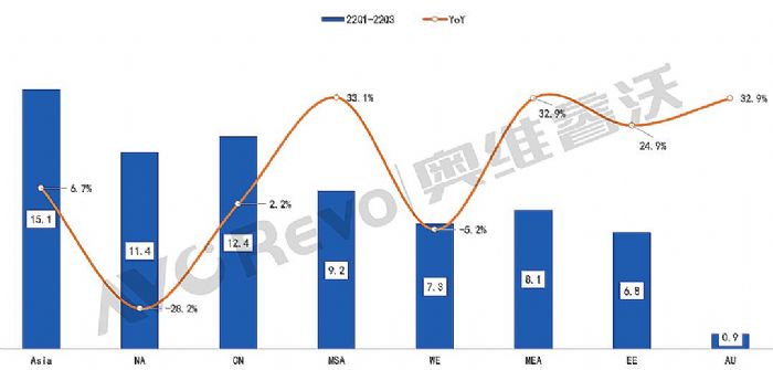 ȱPc(din)ǰTV؛ͬL(zhng)3.2%ïѷ(wn)ڶҕӍ_M(jn)ǰ
