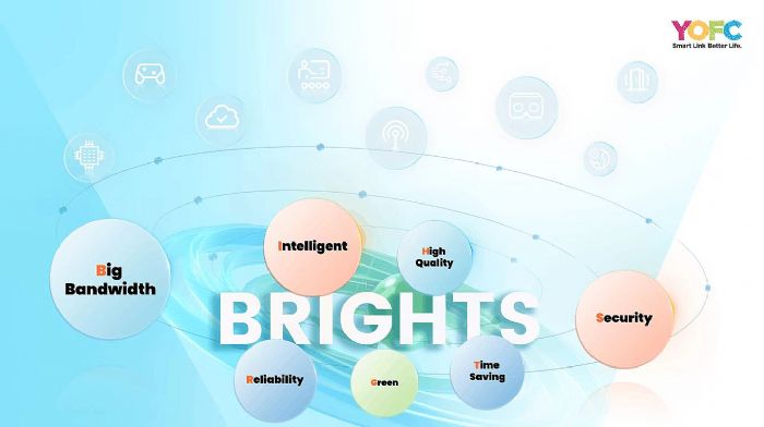 2022w|LwԡBRIGHTS씵ֽȫӭИIlչ