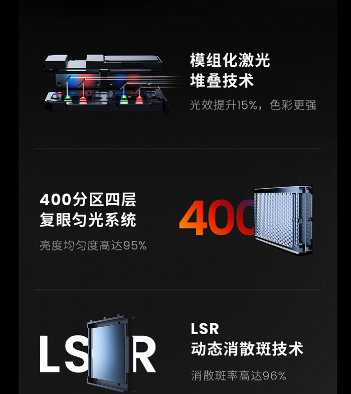 ԹN1ϵаl(f)ˢ®|(zh)ޣ(sh)׌Ƽߜض