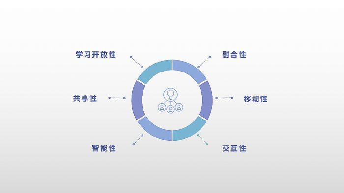 У@ȥΏ\СWУ@O˼·