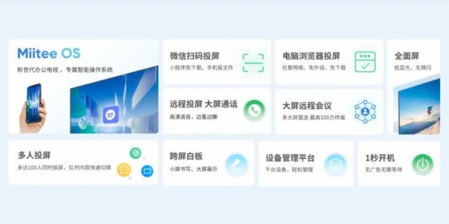 ϲ(chung)SkҕNAirHub M1Ʒ࣡