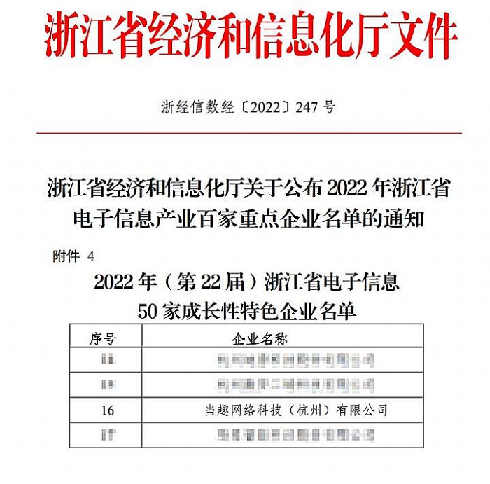 2022㽭ʡϢa(chn)I(y)ټcI(y)γtȤؐٶȵǰ