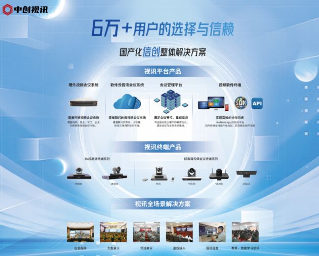 中創(chuàng)視訊視頻會(huì)議終端亮相第八屆中國(北京)軍事智能技術(shù)裝備博覽會(huì)
