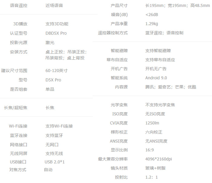 СڮؐD5X ProͶӰ_aƷB