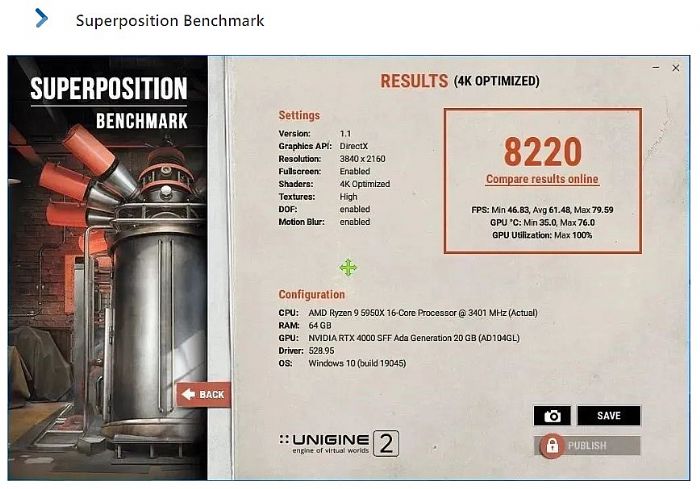 _yحNVIDIA RTX 4000 SFF Ada yԇՈգ