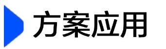 حɶĴAOChƽ匍F(xin)ǻչʾ