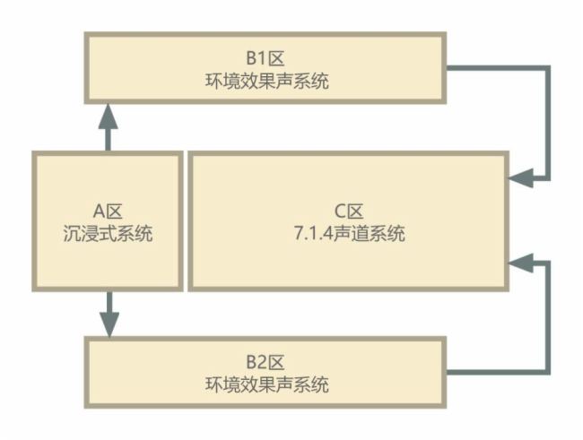 全球首部洞窟式沉浸體驗劇《樂動敦煌》重磅呈現,易科助力敦煌打造文旅新名片