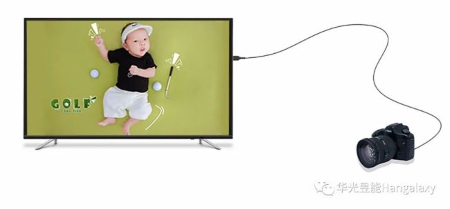 華光昱能新推HDMI2.1同軸硅膠高清線,嬰膚質 輕!細!柔!