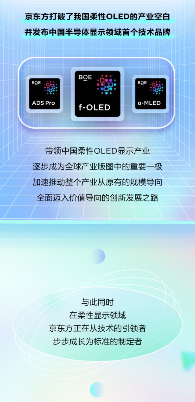 һDx | ˄Ҋһf-OLED