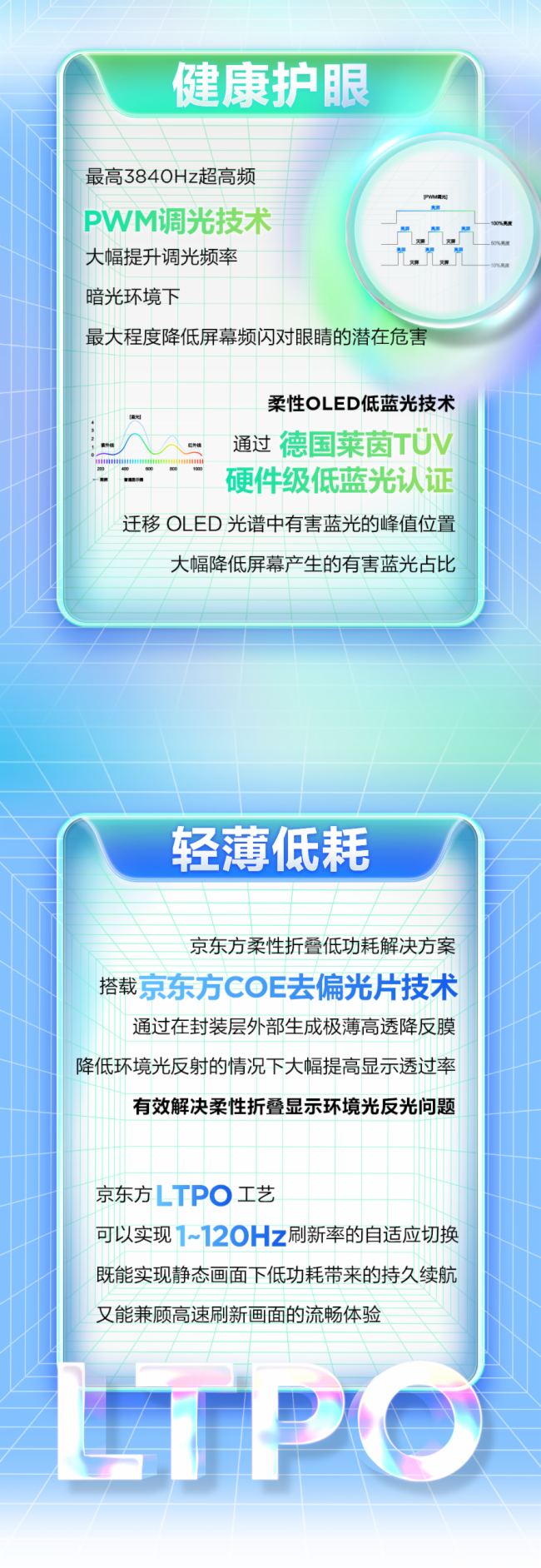 һDx | ˄Ҋһf-OLED