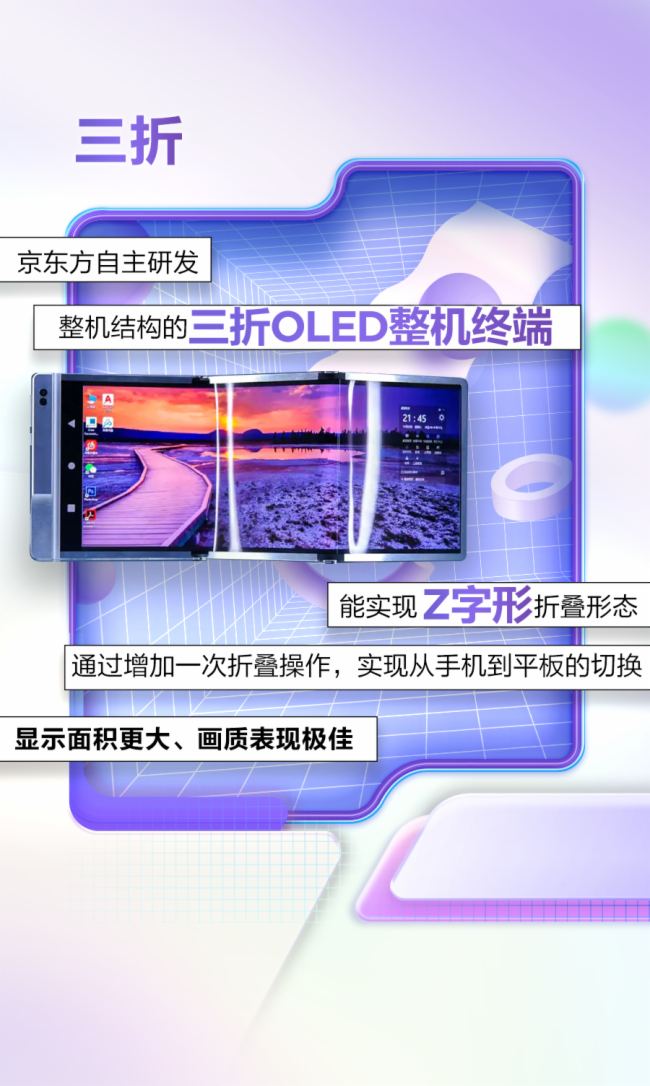 һDx | ˄Ҋһf-OLED