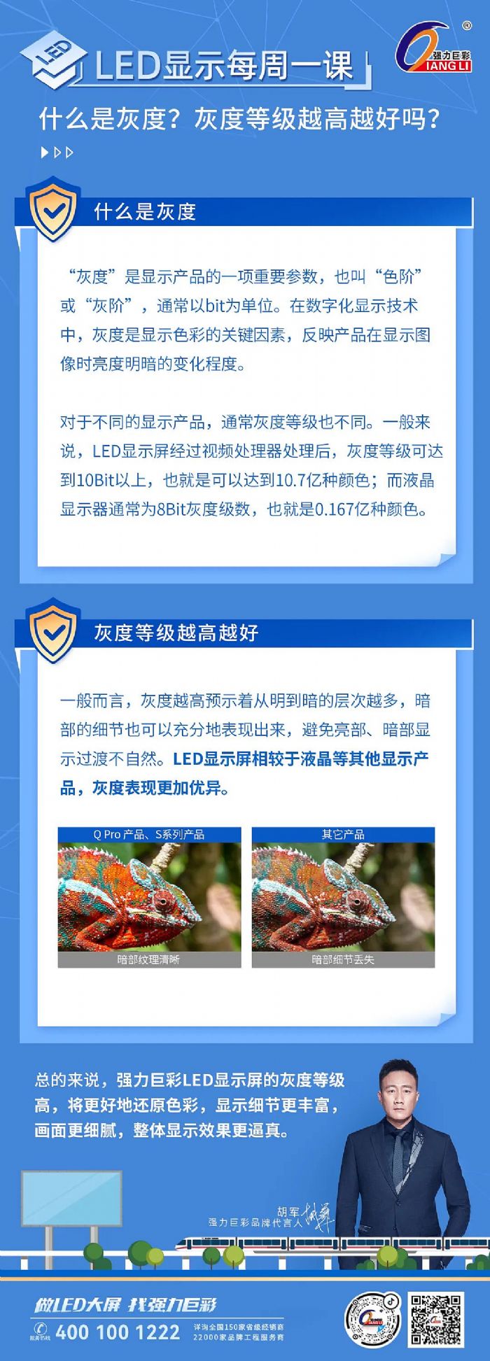 LED@ʾСnáxLED@ʾһҪԻҶȵȼ