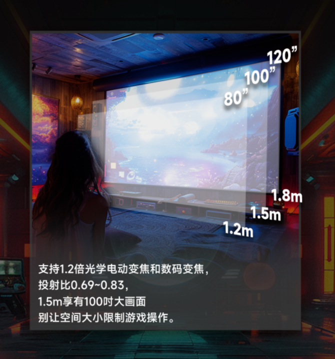 X3100ذ£йȫλΑ