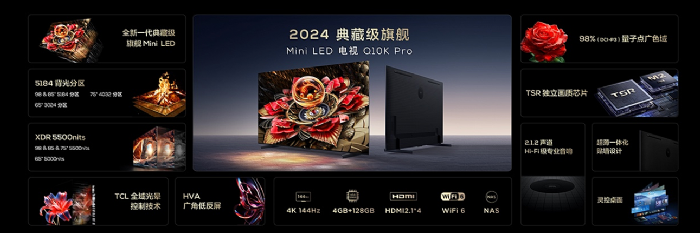 ٴИITCLlؼMini LEDҕQ10K/Q10K ProXDR߮|Mini LEDҕ T7K