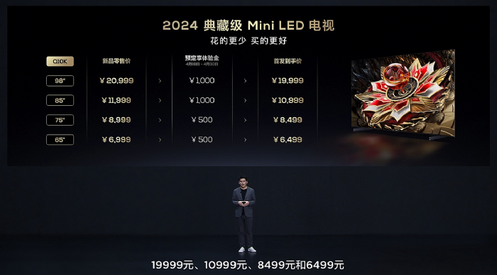 ٴИITCLlؼMini LEDҕQ10K/Q10K ProXDR߮|Mini LEDҕ T7K