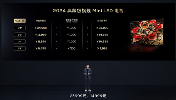 ٴИITCLlؼMini LEDҕQ10K/Q10K ProXDR߮|Mini LEDҕ T7K
