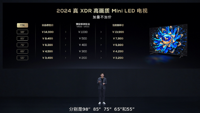 ٴИITCLlؼMini LEDҕQ10K/Q10K ProXDR߮|Mini LEDҕ T7K