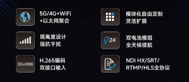 CCBN 2024 _(ki)չ I ǧҕƷc(din)ȼȫ(chng)