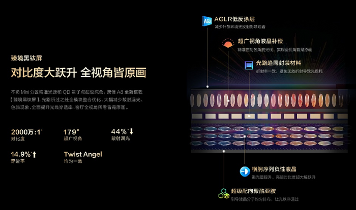 RMini AI-LED A8 ProAIҕ~r(sh)