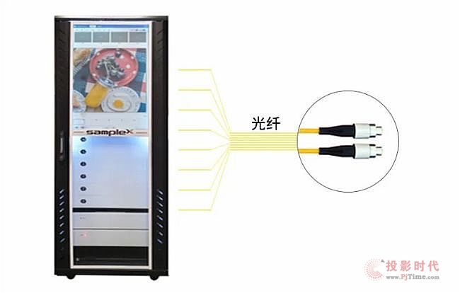 LightLinkMatrix ذ(li)uLED(q)(dng)Q