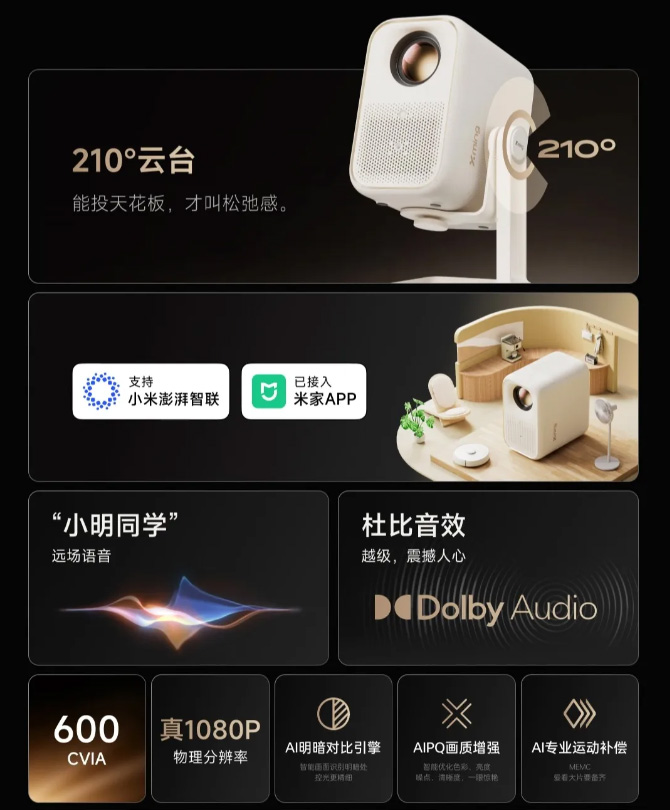 LCDͶӰЈٳƷСQ5 Proܷɞ