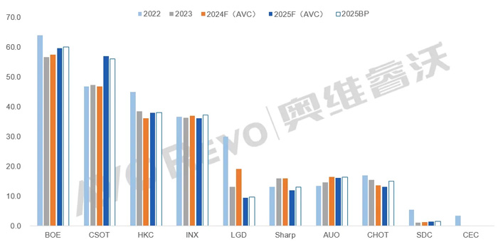 2025ҕ朣ƪϵ~Mһr񷀶