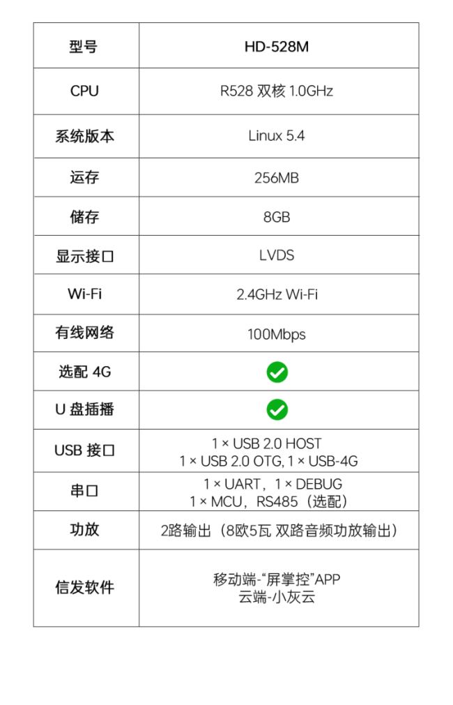 ҶȿƼLinuxϵy@528M