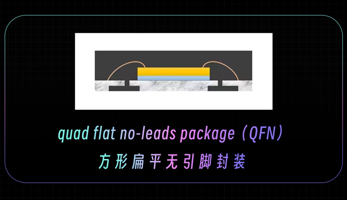 Ʒl_QFN¼gIҕX³