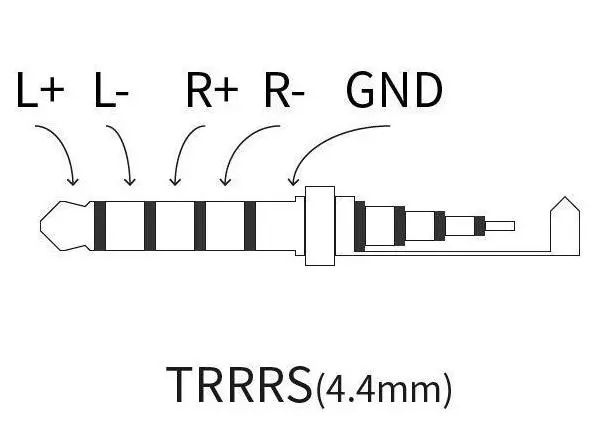 4.4 mm vs 3.5 mmӿȫ挦ȷllӿڵġ֮x