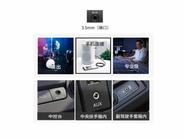 4.4 mm vs 3.5 mmӿȫ挦ȷllӿڵġ֮x