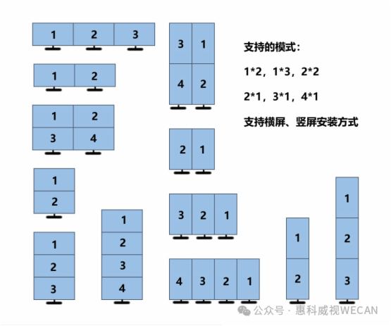 (d)(qing)aI(y)(j)4KǿغУܔ(sh)֘(bio)cչ[չʾЧʘ(bio)U