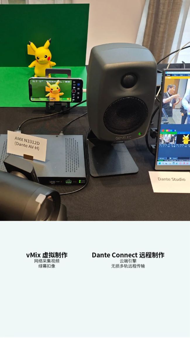 Dante¿ AVIO mAV ÷ƽ_cܛ౱ Infocomm