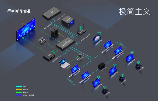 ܕ(hu)h(bio)UA(hu)ͨƷWҫInfoComm China 2025