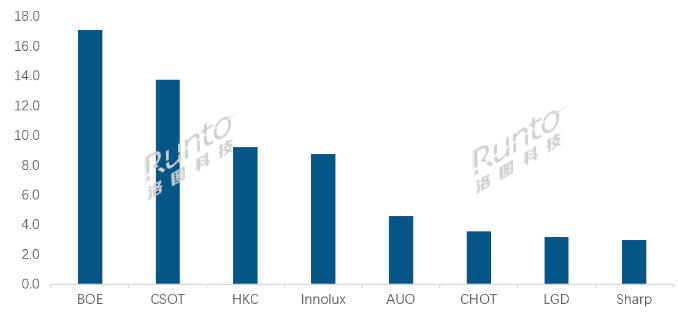 (bo) | 2025Q1ȫҺҕ؛ϝq10%75+Ӣϝq61%a(chn)ܳ岢ُ(gu)УwСڅ(sh)@